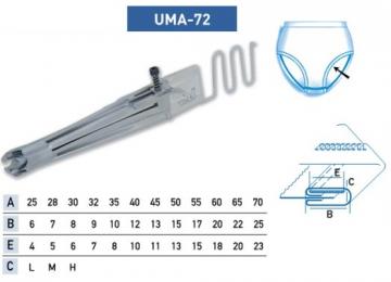 Приспособление UMA-72 55-17-15 мм